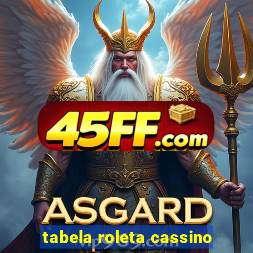 tabela roleta cassino